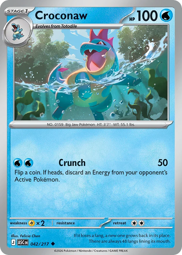 Croconaw