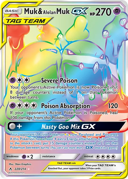 Muk & Alolan Muk-GX