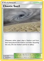 Chaotic Swell