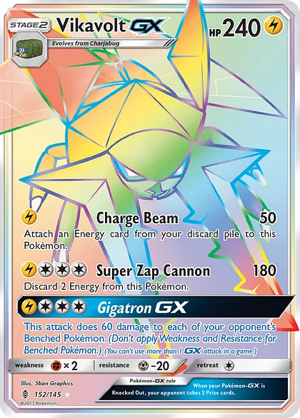 Vikavolt-GX