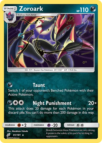 Zoroark