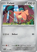 Cufant