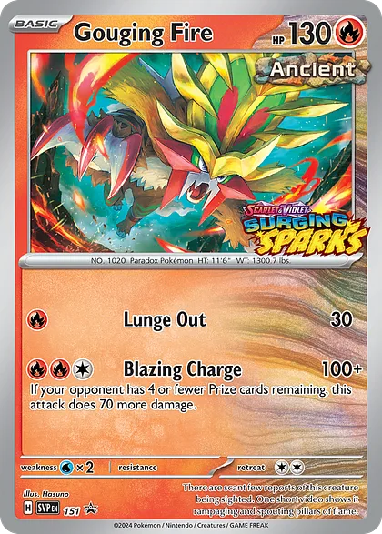 Gouging Fire