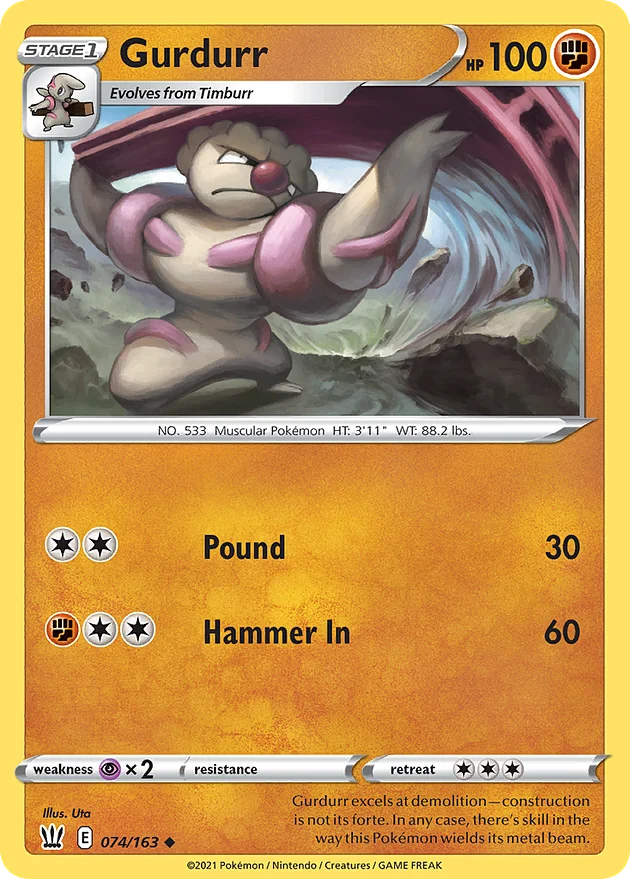 Gurdurr