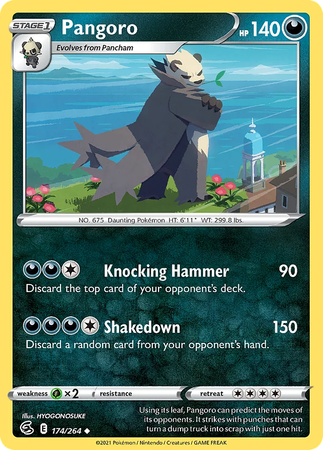 Pangoro
